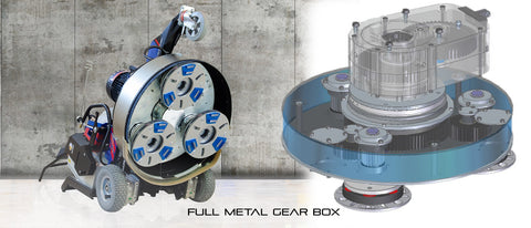 Hyper Grinder HGE 850 RX 25 HP