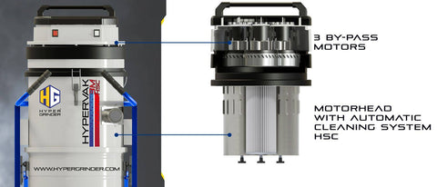 Hypervak 3M HSC Bag Vacuum