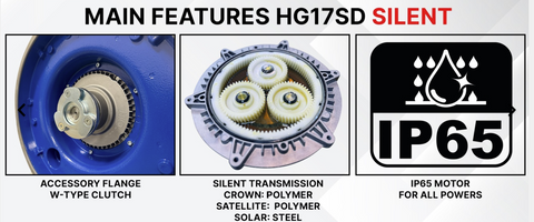 Hyper Grinder 17 Inch SD Silent 1.5HP Machine with Accessories