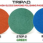 HG Tripad Set - Steps 1, 2, 3