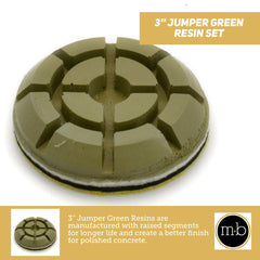 3'' Jumper Green Resin Set