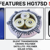 SD Silent Features