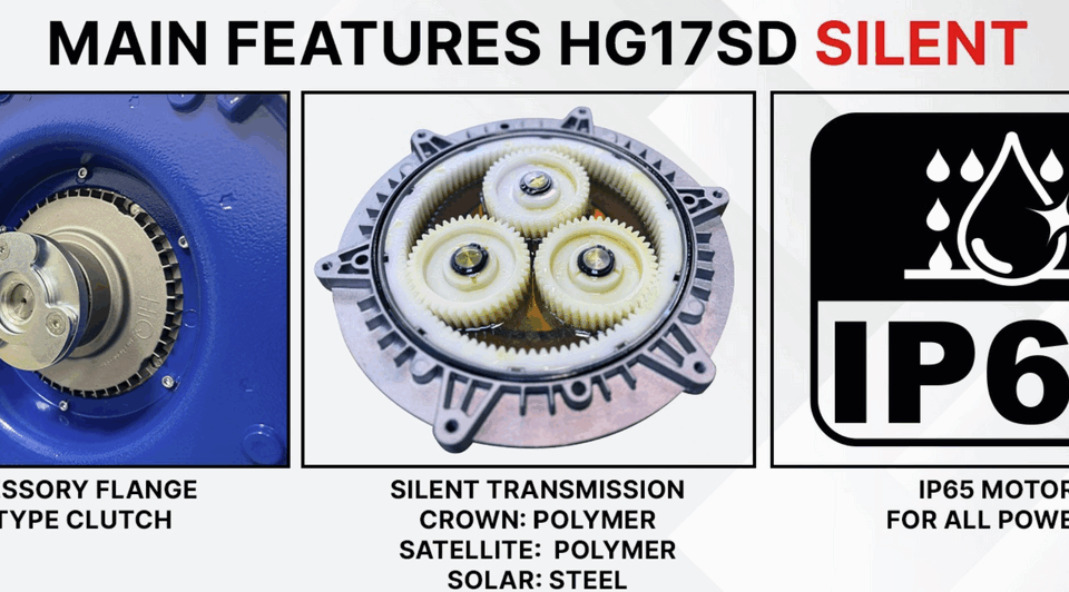 SD Silent Features